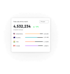 statistics